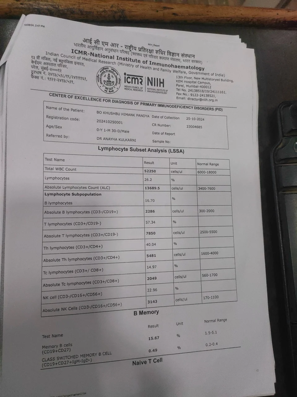Mast-Omansh-Himank-Pandya16