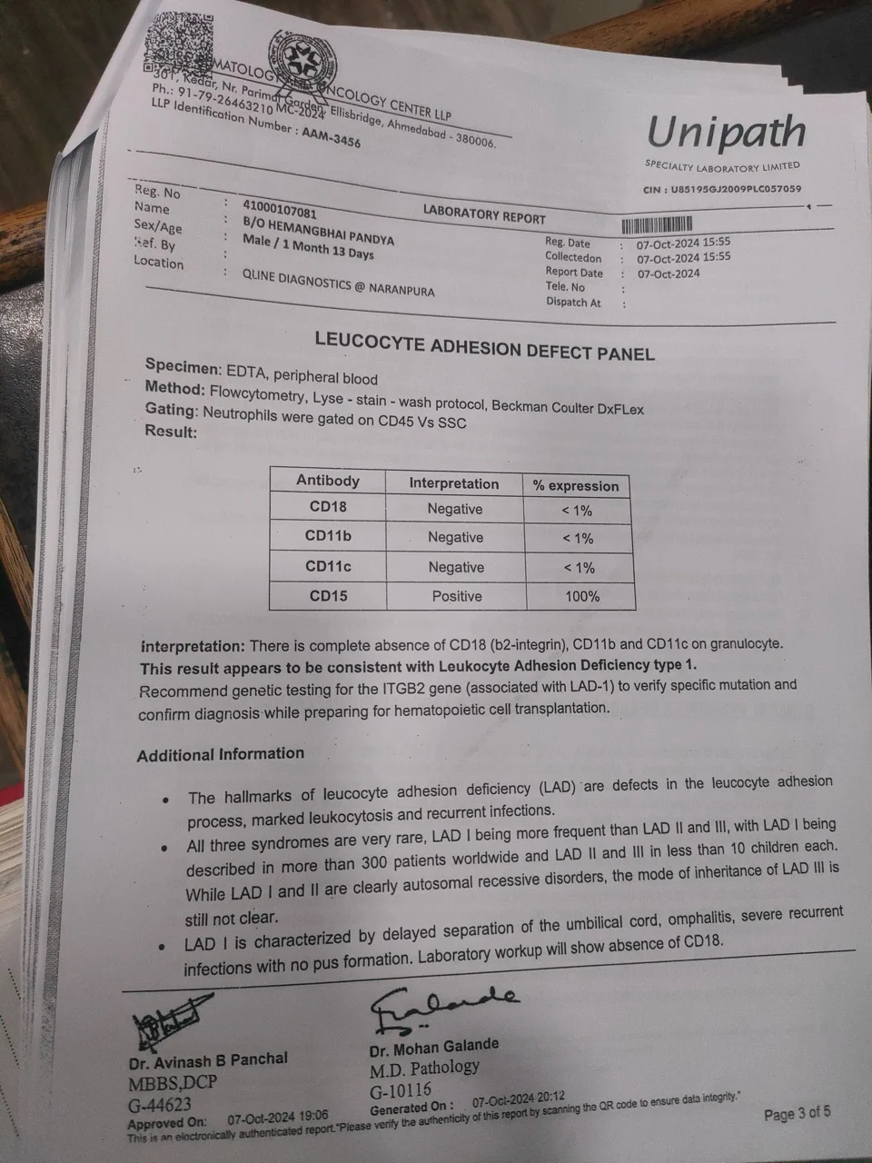 Mast-Omansh-Himank-Pandya19