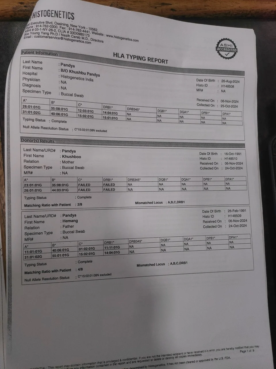Mast-Omansh-Himank-Pandya22
