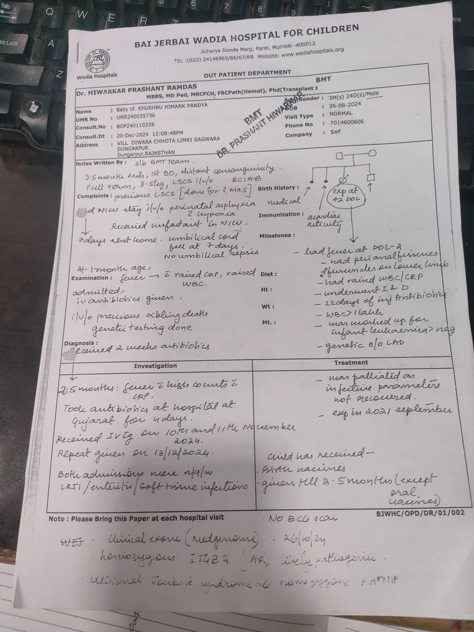 Mast-Omansh-Himank-Pandya5