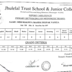 Mahek Deepak Makhija.4