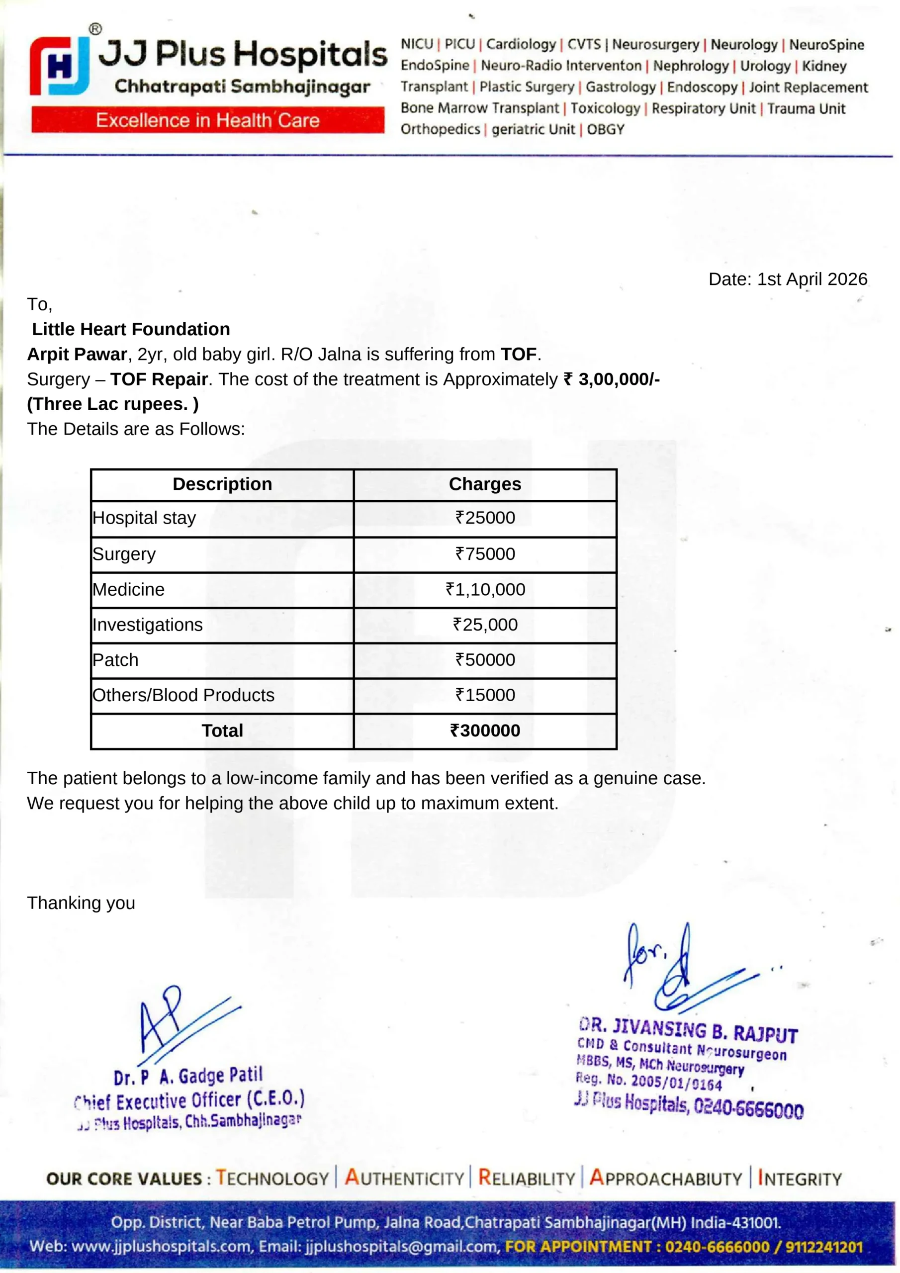 estimate - Nanhi Pari Help