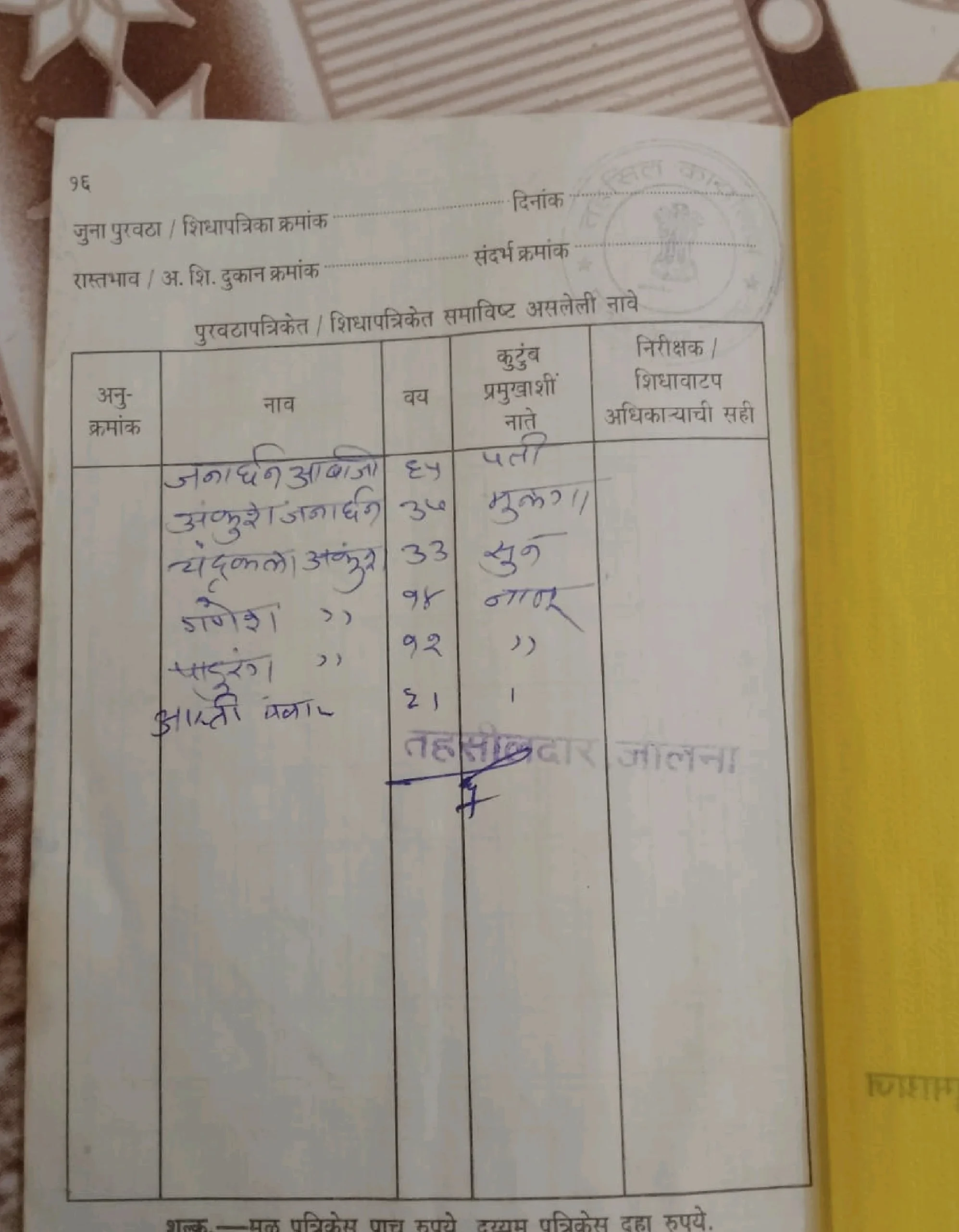 ration card 2 - Nanhi Pari Help